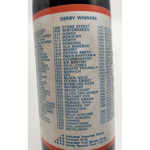 Vtg RC Cola Salutes 100th Kentucky Derby 1974 Commemorative Bottle Full - Picture 4 of 4